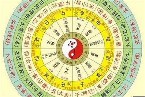 命屬性|生辰八字查询，生辰八字五行查询，五行属性查询